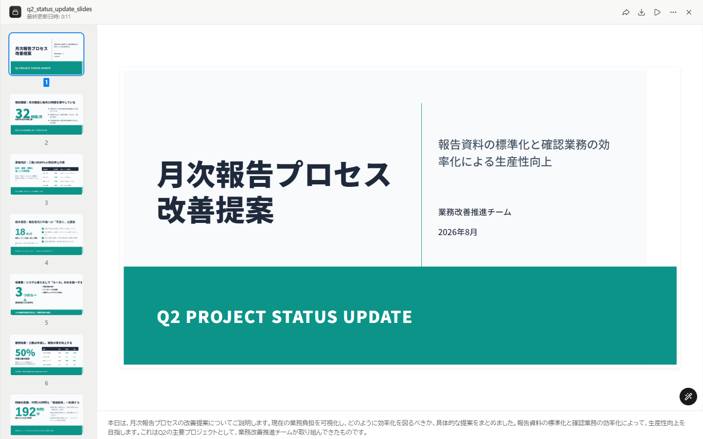 Manusが約5分で生成した月次報告プロセス改善提案のスライド